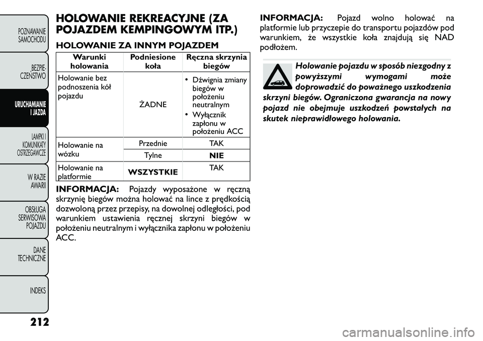 FIAT FREEMONT 2011 Instrukcja obsługi (in Polish) HOLOWANIE REKREACYJNE (ZA
POJAZDEM KEMPINGOWYM ITP.)
HOLOWANIE ZA INNYM POJAZDEM
Warunki
holowania Podniesione
koła Ręczna skrzynia
biegów
Holowanie bez
podnoszenia kółpojazdu ŻADNE•
Dźwig FIAT FREEMONT 2011 Instrukcja obsługi (in Polish) HOLOWANIE REKREACYJNE (ZA
POJAZDEM KEMPINGOWYM ITP.)
HOLOWANIE ZA INNYM POJAZDEM
Warunki
holowania Podniesione
koła Ręczna skrzynia
biegów
Holowanie bez
podnoszenia kółpojazdu ŻADNE•
Dźwig