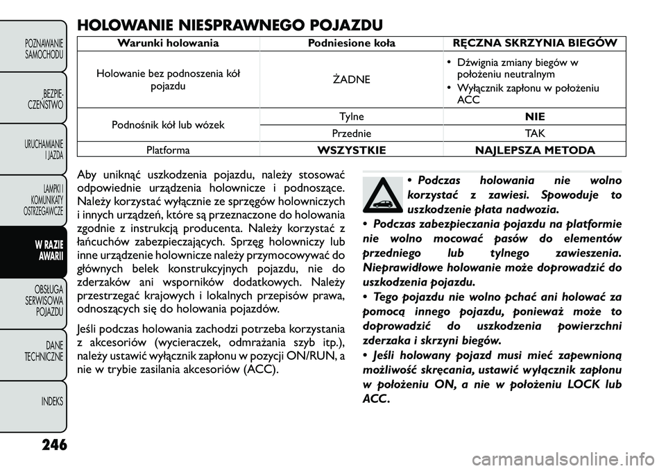 FIAT FREEMONT 2011 Instrukcja obsługi (in Polish) HOLOWANIE NIESPRAWNEGO POJAZDU
Warunki holowania Podniesione koła RĘCZNA SKRZYNIA BIEGÓW
Holowanie bez podnoszenia kół pojazdu ŻADNE•
Dźwignia zmiany biegów w
położeniu neutralnym
• Wył FIAT FREEMONT 2011 Instrukcja obsługi (in Polish) HOLOWANIE NIESPRAWNEGO POJAZDU
Warunki holowania Podniesione koła RĘCZNA SKRZYNIA BIEGÓW
Holowanie bez podnoszenia kół pojazdu ŻADNE•
Dźwignia zmiany biegów w
położeniu neutralnym
• Wył