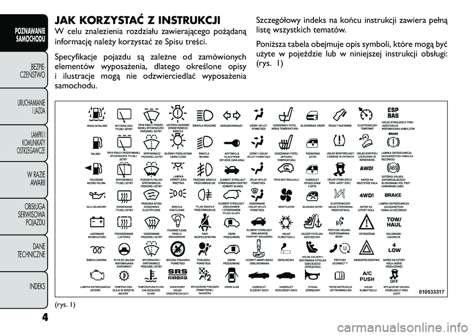 FIAT FREEMONT 2012  Instrukcja obsługi (in Polish) JAK KORZYSTAĆ Z INSTRUKCJI 
W celu znalezienia rozdziału zawierającego pożądaną 
informację należy korzystać ze Spisu treści. 
Specyfikacje pojazdu są zależne od zamówionych 
elementów w