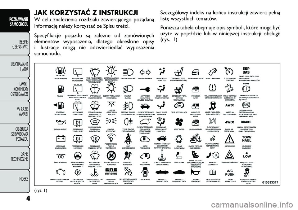 FIAT FREEMONT 2012 Instrukcja obsługi (in Polish) JAK KORZYSTAĆ Z INSTRUKCJI
W celu znalezienia rozdziału zawierającego pożądaną
informację należy korzystać ze Spisu treści.
Specyfikacje pojazdu są zależne od zamówionych
elementów w FIAT FREEMONT 2012 Instrukcja obsługi (in Polish) JAK KORZYSTAĆ Z INSTRUKCJI
W celu znalezienia rozdziału zawierającego pożądaną
informację należy korzystać ze Spisu treści.
Specyfikacje pojazdu są zależne od zamówionych
elementów w