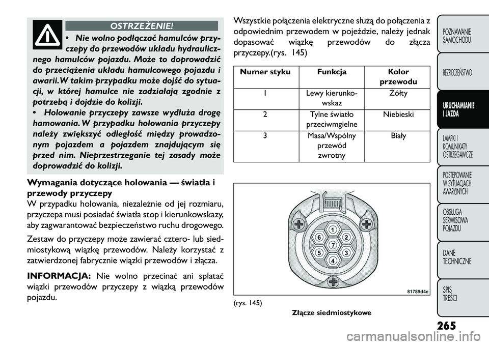 FIAT FREEMONT 2013 Instrukcja obsługi (in Polish) OSTRZEŻENIE!
• Ni
e wolno podłączać hamulców przy-
czepy do przewodów układu hydraulicz-
nego hamulców pojazdu. Może to doprowadzić
do przeciążenia układu hamulcowego pojazdu i
awarii.W FIAT FREEMONT 2013 Instrukcja obsługi (in Polish) OSTRZEŻENIE!
• Ni
e wolno podłączać hamulców przy-
czepy do przewodów układu hydraulicz-
nego hamulców pojazdu. Może to doprowadzić
do przeciążenia układu hamulcowego pojazdu i
awarii.W