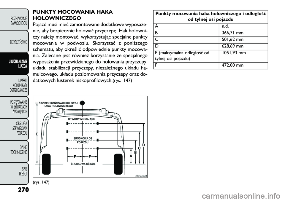 FIAT FREEMONT 2013 Instrukcja obsługi (in Polish) PUNKTY MOCOWANIA HAKA
HOLOWNICZEGO
Pojazd musi mieć zamontowane dodatkowe wyposaże-
nie, aby bezpiecznie holować przyczepę. Hak holowni-
czy należy montować, wykorzystując specjalne punkty
moco FIAT FREEMONT 2013 Instrukcja obsługi (in Polish) PUNKTY MOCOWANIA HAKA
HOLOWNICZEGO
Pojazd musi mieć zamontowane dodatkowe wyposaże-
nie, aby bezpiecznie holować przyczepę. Hak holowni-
czy należy montować, wykorzystując specjalne punkty
moco