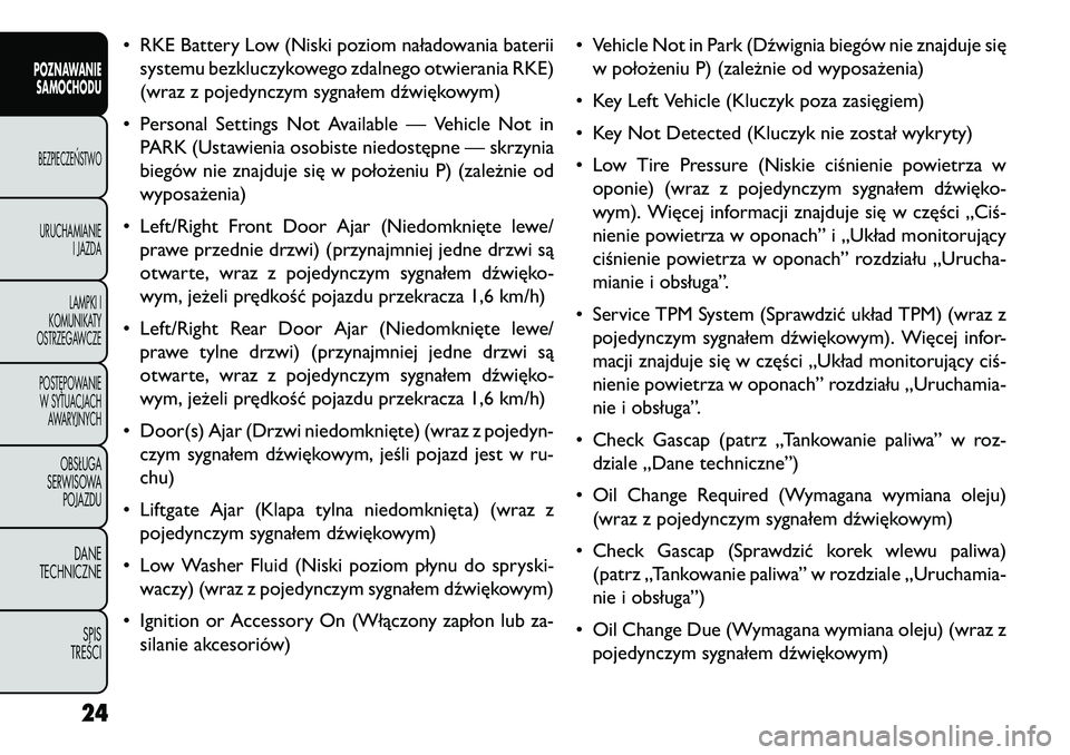 FIAT FREEMONT 2013 Instrukcja obsługi (in Polish) • RKE Battery Low (Niski poziom naładowania bateriisystemu bezkluczykowego zdalnego otwierania RKE)
(wraz z pojedynczym sygnałem dźwiękowym)
• Personal Settings Not Available — Vehicle Not i FIAT FREEMONT 2013 Instrukcja obsługi (in Polish) • RKE Battery Low (Niski poziom naładowania bateriisystemu bezkluczykowego zdalnego otwierania RKE)
(wraz z pojedynczym sygnałem dźwiękowym)
• Personal Settings Not Available — Vehicle Not i