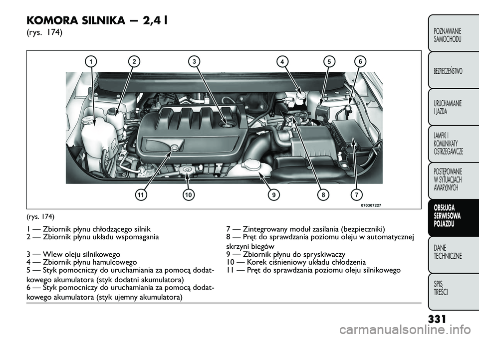 FIAT FREEMONT 2013 Instrukcja obsługi (in Polish) KOMORA SILNIKA — 2,4 l(rys. 174)(rys. 174)1 — Zbiornik płynu chłodzącego silnik7 — Zintegrowany moduł zasilania (bezpieczniki)
2 — Zbiornik płynu układu wspomagania 8 — Pręt do sprawd FIAT FREEMONT 2013 Instrukcja obsługi (in Polish) KOMORA SILNIKA — 2,4 l(rys. 174)(rys. 174)1 — Zbiornik płynu chłodzącego silnik7 — Zintegrowany moduł zasilania (bezpieczniki)
2 — Zbiornik płynu układu wspomagania 8 — Pręt do sprawd