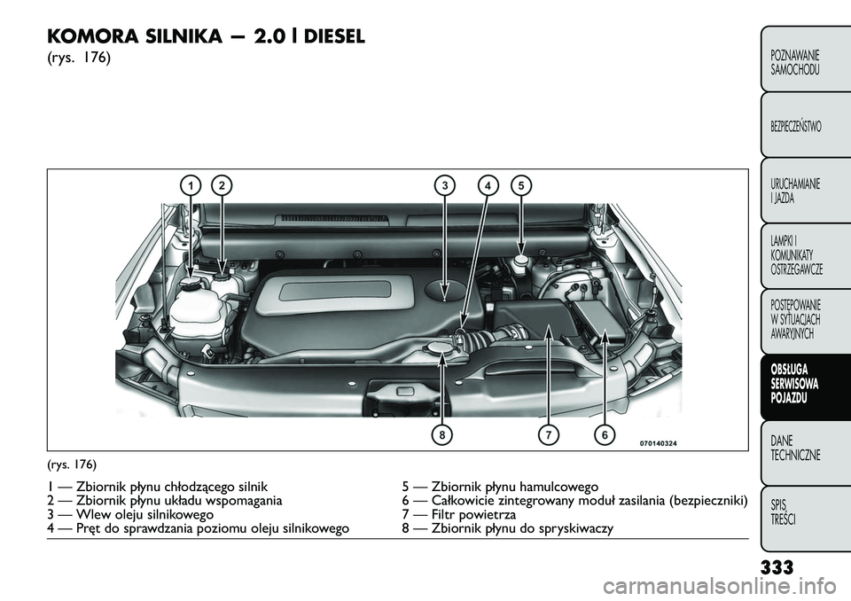 FIAT FREEMONT 2013 Instrukcja obsługi (in Polish) KOMORA SILNIKA — 2.0 l DIESEL(rys. 176)(rys. 176)1 — Zbiornik płynu chłodzącego silnik5 — Zbiornik płynu hamulcowego
2 — Zbiornik płynu układu wspomagania 6 — Całkowicie zintegrowany FIAT FREEMONT 2013 Instrukcja obsługi (in Polish) KOMORA SILNIKA — 2.0 l DIESEL(rys. 176)(rys. 176)1 — Zbiornik płynu chłodzącego silnik5 — Zbiornik płynu hamulcowego
2 — Zbiornik płynu układu wspomagania 6 — Całkowicie zintegrowany