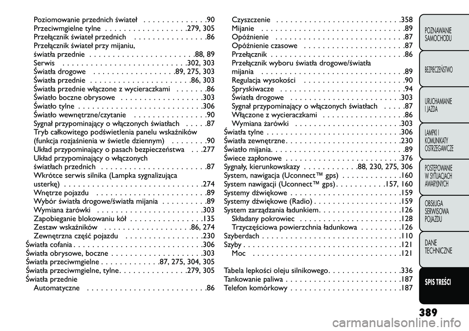 FIAT FREEMONT 2013 Instrukcja obsługi (in Polish) Poziomowanie przednich świateł..............90
Przeciwmgielne tylne ................. .279, 305
Przełącznik świateł przednich ................86
Przełącznik świateł przy mijaniu,
światła p FIAT FREEMONT 2013 Instrukcja obsługi (in Polish) Poziomowanie przednich świateł..............90
Przeciwmgielne tylne ................. .279, 305
Przełącznik świateł przednich ................86
Przełącznik świateł przy mijaniu,
światła p