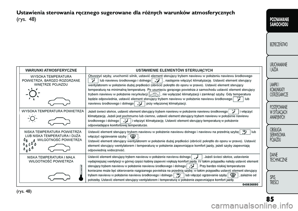 FIAT FREEMONT 2013  Instrukcja obsługi (in Polish) Ustawienia sterowania ręcznego sugerowane dla różnych warunków atmosferycznych
(rys. 48)(rys. 48)
85POZNAWANIE
SAMOCHODUBEZPIECZEŃSTWOURUCHAMIANIE
I JAZDA
LAMPKI I
KOMUNIKATY
OSTRZEGAWCZE
POSTĘP