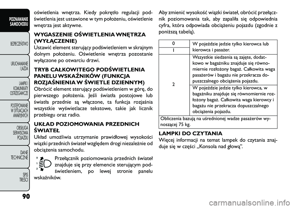 FIAT FREEMONT 2013  Instrukcja obsługi (in Polish) oświetlenia wnętrza. Kiedy pokrętło regulacji pod-
świetlenia jest ustawione w tym położeniu, oświetlenie
wnętrza jest aktywne.
WYGASZENIE OŚWIETLENIA WN\bTRZA
(WYŁĄCZENIE)
Ustawić elemen