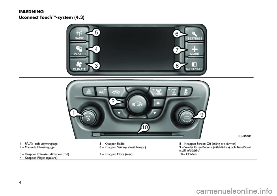 FIAT FREEMONT 2012  Drift- och underhållshandbok (in Swedish) INLEDNING 
Uconnect Touch™­system (4.3)1 – PÅ/AV- och volymreglage 5 – Knappen Radio8 – Knappen Screen Off (stäng av skärmen)
2 – Manuella klimatreglage 6 – Knappen Settings (inställn