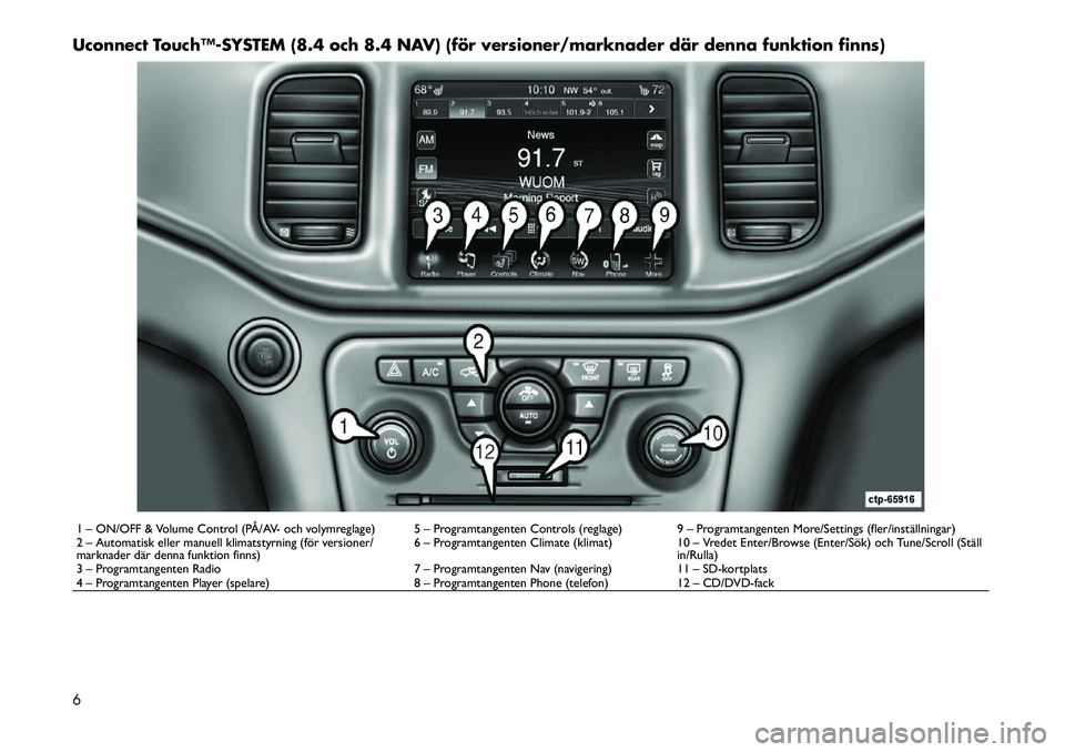 FIAT FREEMONT 2013  Drift- och underhållshandbok (in Swedish) Uconnect Touch™­SYSTEM (8.4 och 8.4 NAV) (för versioner/marknader där denna funktion finns)1 – ON/OFF & Volume Control (PÅ/AV- och volymreglage) 5 – Programtangenten Controls (reglage) 9 –