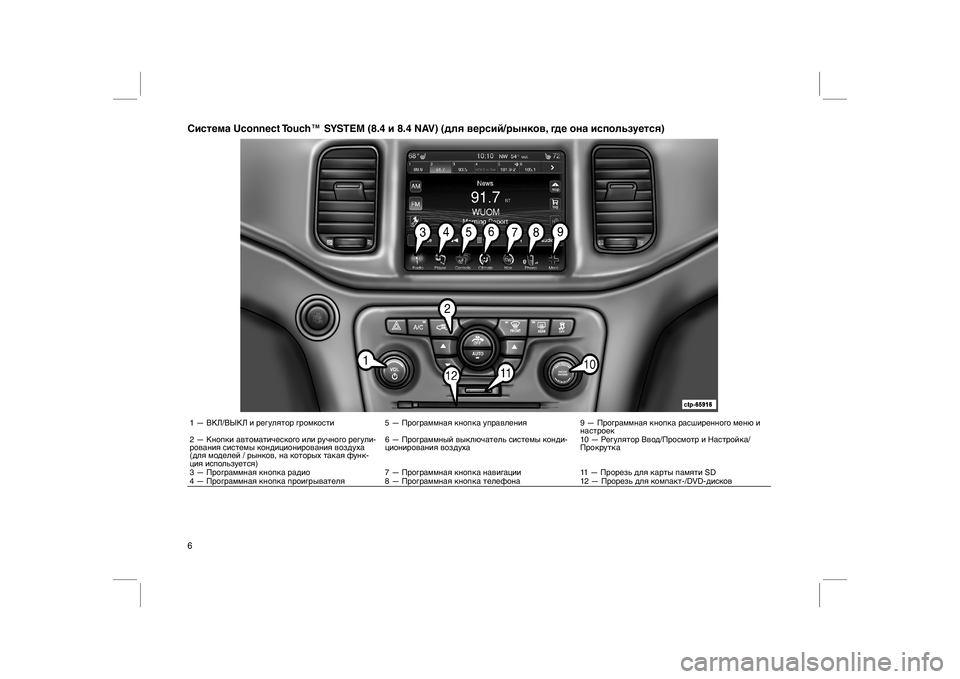 FIAT FREEMONT 2012 Руководство по эксплуатации и техобслуживанию (in Russian) Система Uconnect Touch™ SYSTEM (8.4 и 8.4 NAV) (для версий/рынков, где она используется)1 — ВКЛ/ВЫКЛ и регулятор громкости 5 — FIAT FREEMONT 2012 Руководство по эксплуатации и техобслуживанию (in Russian) Система Uconnect Touch™ SYSTEM (8.4 и 8.4 NAV) (для версий/рынков, где она используется)1 — ВКЛ/ВЫКЛ и регулятор громкости 5 —