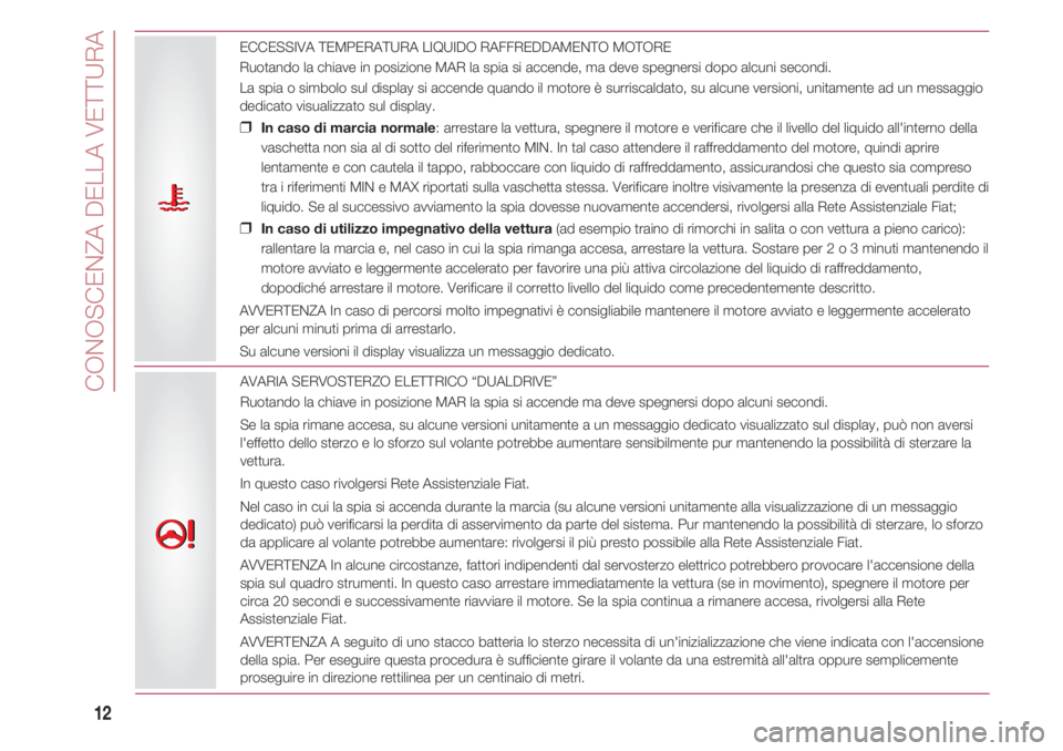 FIAT 500 2018  Libretto Uso Manutenzione (in Italian) CONOSCENZA DELLA VETTURA
12
ECCESSIVA TEMPERATURA LIQUIDO RAFFREDDAMENTO MOTORE  
Ruotando la chiave in posizione MAR la spia si accende, ma deve spegnersi dopo alcuni secondi.
La spia o simbolo sul d