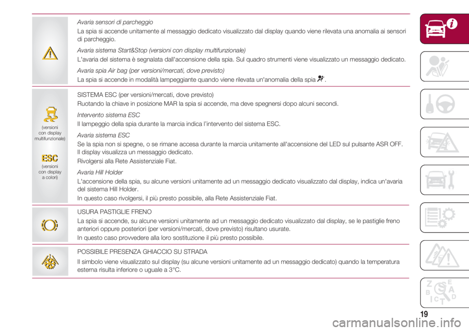 FIAT 500 2018  Libretto Uso Manutenzione (in Italian) 19
SISTEMA ESC (per versioni/mercati, dove previsto)
Ruotando la chiave in posizione MAR la spia si accende, ma deve spegnersi dopo alcuni secondi.
Intervento sistema ESC
Il lampeggio della spia duran