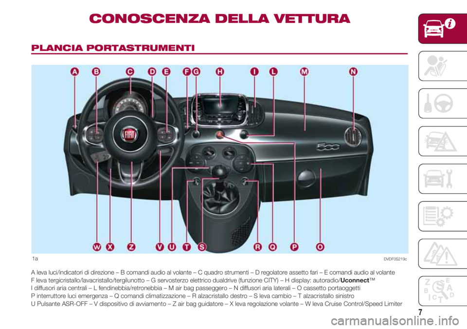 FIAT 500 2018  Libretto Uso Manutenzione (in Italian) 7
PLANCIA PORTASTRUMENTI
CONOSCENZA DELLA VETTURA
1a
A leva luci/indicatori di direzione – B comandi audio al volante  – C quadro strumenti – D regolatore assetto fari – E comandi audio al vol