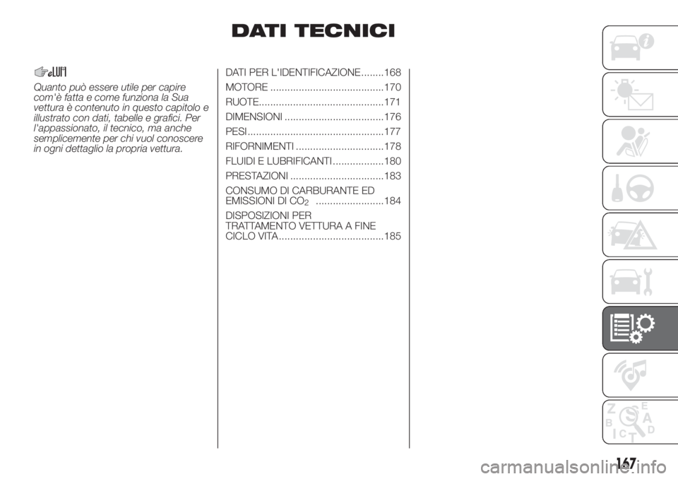 FIAT 500 2020  Libretto Uso Manutenzione (in Italian) DATI TECNICI
Quanto può essere utile per capire
com'è fatta e come funziona la Sua
vettura è contenuto in questo capitolo e
illustrato con dati, tabelle e grafici. Per
l'appassionato, il te