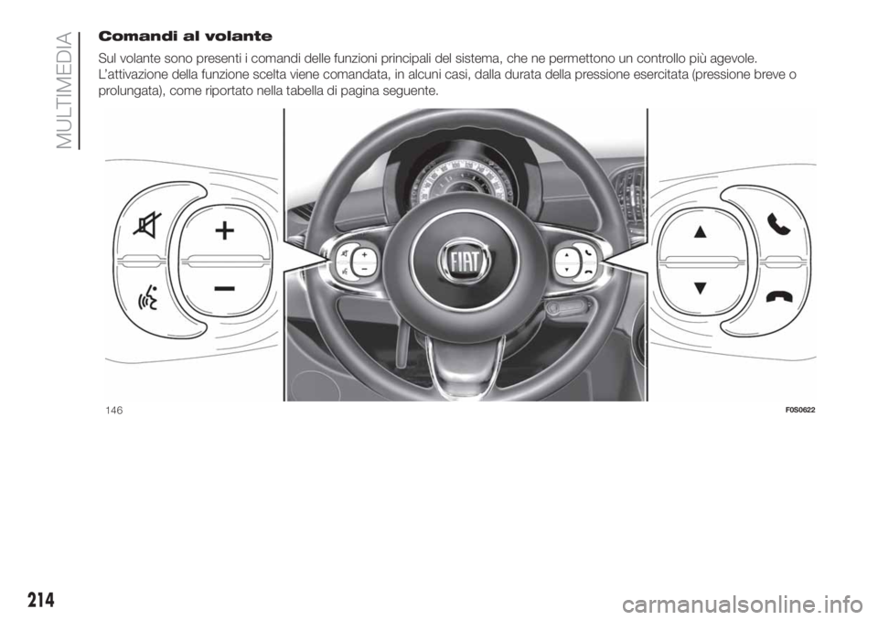 FIAT 500 2020  Libretto Uso Manutenzione (in Italian) Comandi al volante
Sul volante sono presenti i comandi delle funzioni principali del sistema, che ne permettono un controllo più agevole.
L’attivazione della funzione scelta viene comandata, in alc