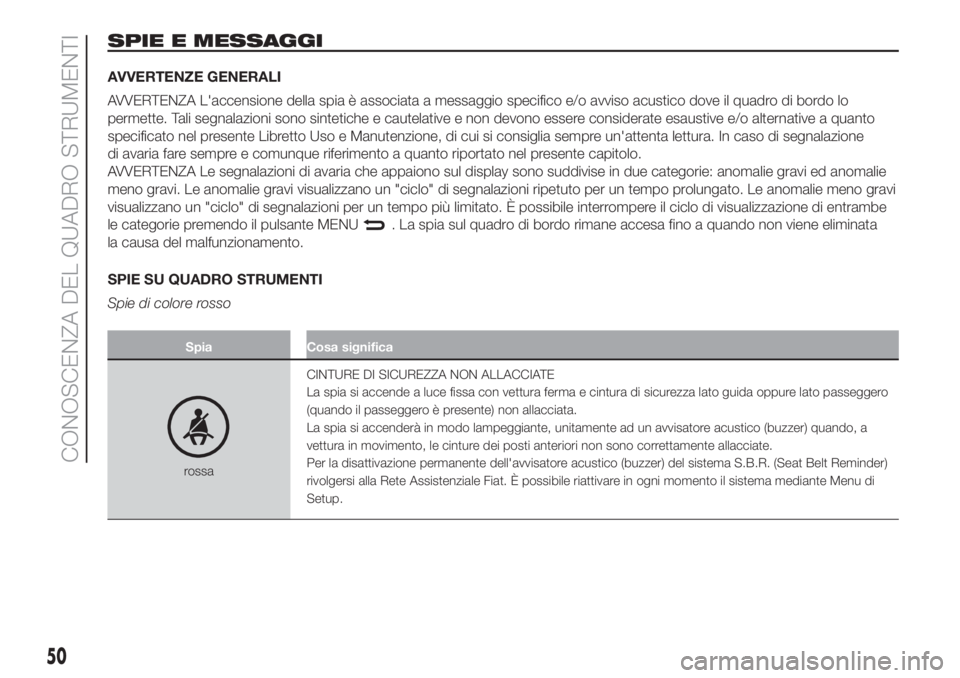 FIAT 500 2020  Libretto Uso Manutenzione (in Italian) SPIE E MESSAGGI
AVVERTENZE GENERALI
AVVERTENZA L'accensione della spia è associata a messaggio specifico e/o avviso acustico dove il quadro di bordo lo
permette. Tali segnalazioni sono sintetiche