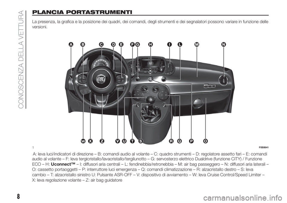 FIAT 500 2019  Libretto Uso Manutenzione (in Italian) PLANCIA PORTASTRUMENTI
La presenza, la grafica e la posizione dei quadri, dei comandi, degli strumenti e dei segnalatori possono variare in funzione delle
versioni.
A: leva luci/indicatori di direzion