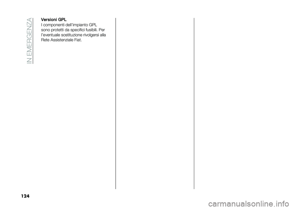 FIAT 500 2021  Libretto Uso Manutenzione (in Italian) ��;�$��/�5�/�*�%�/�$�?�
��� ��3�����
��	�� ����
��
������ ���������� �	���	
�*��
� ������
�����	�� ���	�
��,�� ����
� �+�(�
�; ���
����