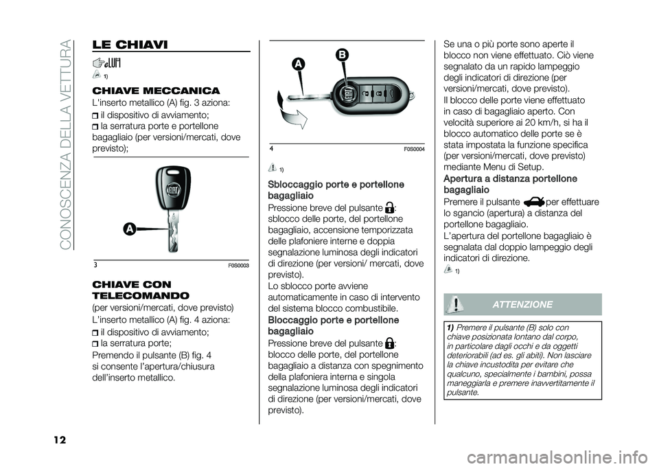 FIAT 500 2021  Libretto Uso Manutenzione (in Italian) ���+�$�+� ��/�$�?���"�/�����6�/�=�=�9�*�
�� �� ������
�5�8
������ ������
���
��������
� �
��
�	����� �)��, ���� �D �	�����	�( �� ������
