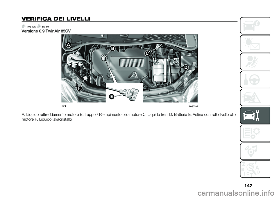 FIAT 500 2021  Libretto Uso Manutenzione (in Italian) ���

�������� ��� ������� �5�>�4�8 �5�>�:�8 �:�?�8 �:�=�8
�,�� ����
� �2�#�= ��E ��
�
�� �?�:��, ���

��2�%�2�9�=�:
�� ������� ��	�������	�
���
� �