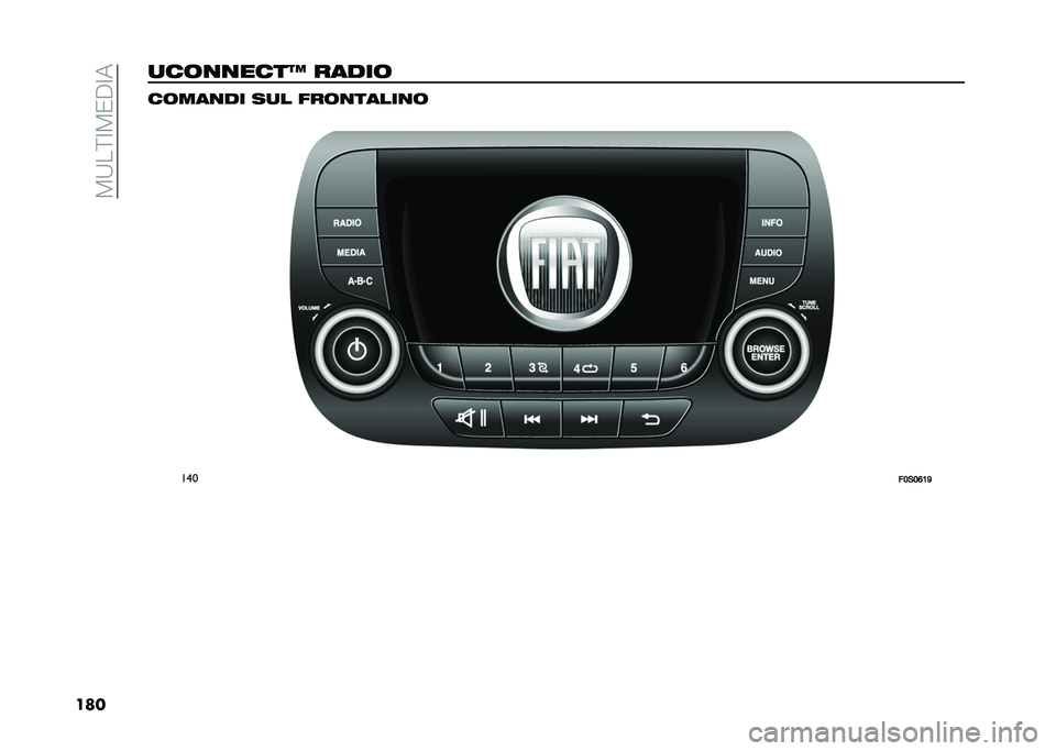 FIAT 500 2021  Libretto Uso Manutenzione (in Italian) ��5�9��=�;�5�/�"�;�
����
��	�
�
����F �����	 ��	���
�� ��
� ���	�
�����
�	
���
��2�%�2�3�5�=
�  