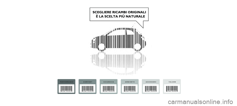FIAT 500 2021  Libretto Uso Manutenzione (in Italian) 