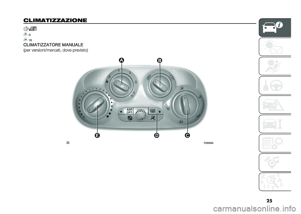 FIAT 500 2021  Libretto Uso Manutenzione (in Italian) ��
�������������	�
�
�7�8
�5�2�8
�����
�����
���)� ��
���
��
�)��� ���������:�
����	�
�� ���� �������
��, ��
��2�%�2�:�=�4    