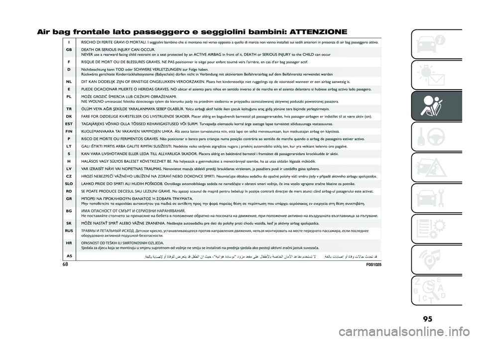 FIAT 500 2021  Libretto Uso Manutenzione (in Italian) ��
���1 �&�� �3�1�� �%��� ���%� �5��#�#�����1� � �#�������� � �&���&�� ��9 �����
���	�
�
��	
��2�%�5�2�7�:   