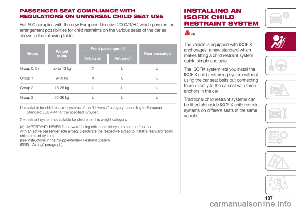 FIAT 500 2018 Owner handbook (in English) 107
PASSENGER SEAT COMPLIANCE WITH
REGULATIONS ON UNIVERSAL CHILD SEAT USE
Fiat 500 complies with the new European Directive 2000/3/EC which governs the
arrangement possibilities for child restraints FIAT 500 2018 Owner handbook (in English) 107
PASSENGER SEAT COMPLIANCE WITH
REGULATIONS ON UNIVERSAL CHILD SEAT USE
Fiat 500 complies with the new European Directive 2000/3/EC which governs the
arrangement possibilities for child restraints