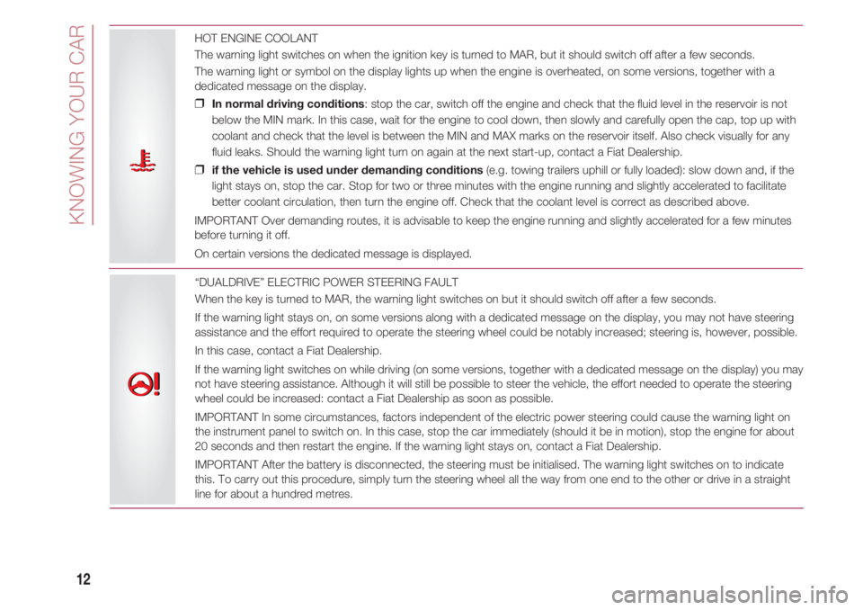 FIAT 500 2018  Owner handbook (in English) KNOWING YOUR CAR
12
HOT ENGINE COOLANT  
The warning light switches on when the ignition key is turned to MAR, but it should switch off after a few seconds.
The warning light or symbol on the display 