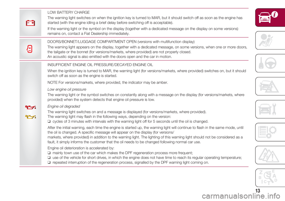 FIAT 500 2018  Owner handbook (in English) 13
INSUFFICIENT ENGINE OIL PRESSURE/DECAYED ENGINE OIL
When the ignition key is turned to MAR, the warning light (for versions/markets, where provided) switches on, but it should
switch off as soon as