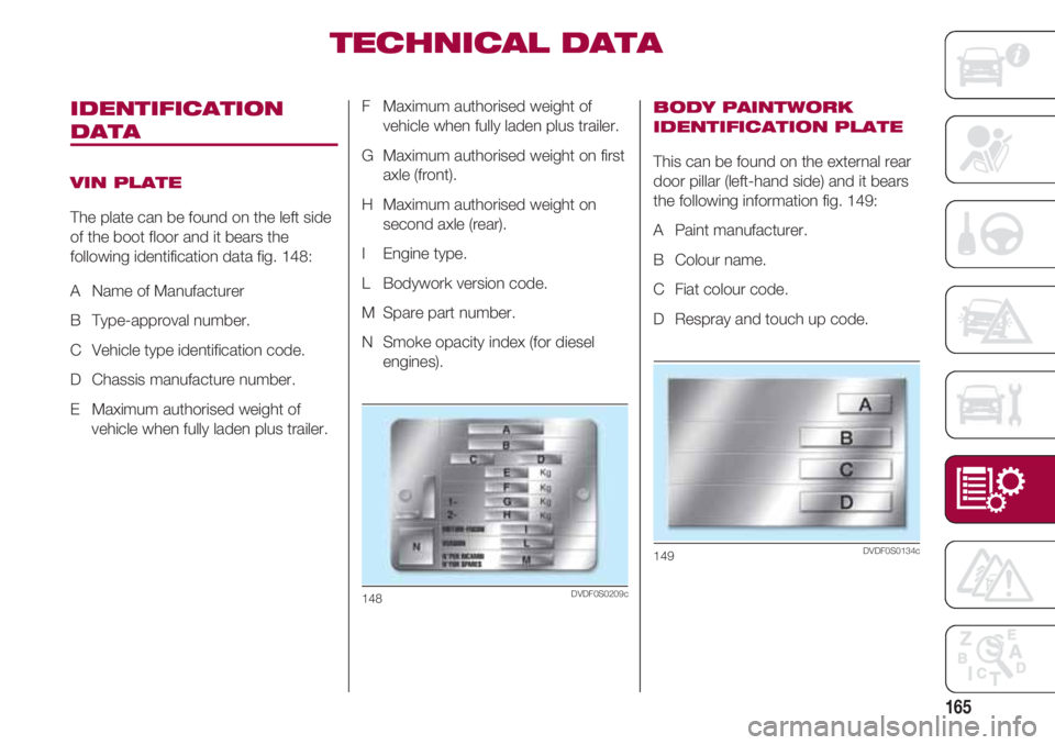 FIAT 500 2018 Owner handbook (in English) 165
TECHNICAL DATA
IDENTIFICATION
DATA
VIN PLATE
The plate can be found on the left side
of the boot floor and it bears the
following identification data fig. 148:
A Name of Manufacturer
B Type-ap FIAT 500 2018 Owner handbook (in English) 165
TECHNICAL DATA
IDENTIFICATION
DATA
VIN PLATE
The plate can be found on the left side
of the boot floor and it bears the
following identification data fig. 148:
A Name of Manufacturer
B Type-ap