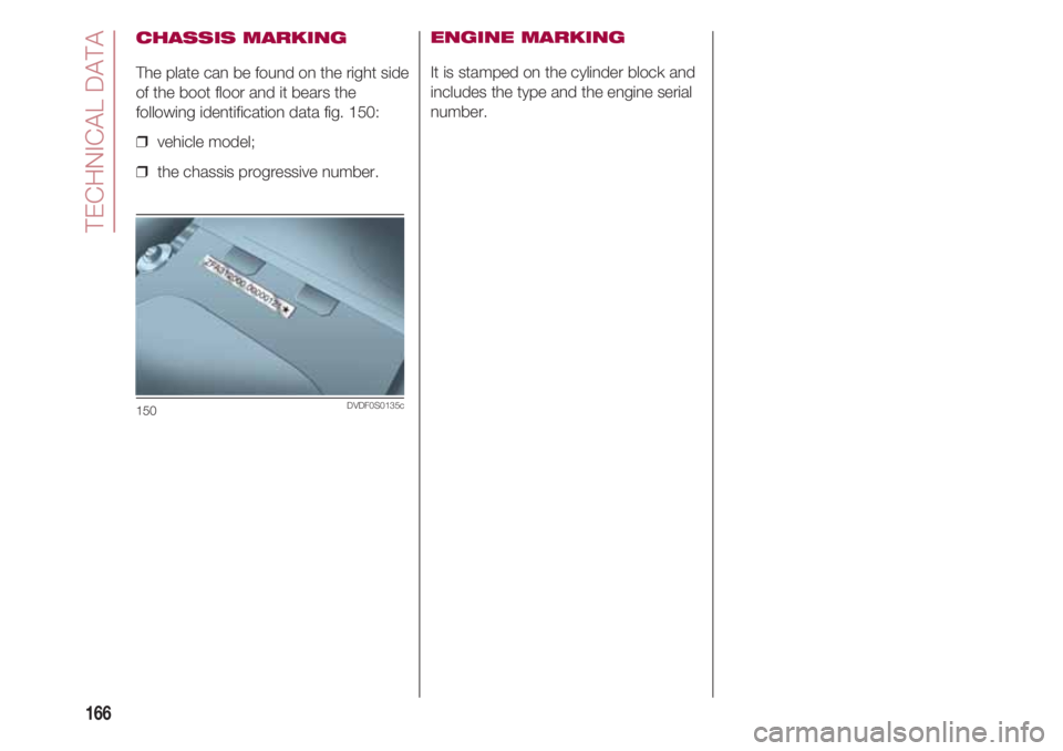 FIAT 500 2018 Owner handbook (in English) TECHNICAL DATA
166
CHASSIS MARKING
The plate can be found on the right side
of the boot floor and it bears the
following identification data fig. 150:
❒ vehicle model;
❒ the chassis progressive FIAT 500 2018 Owner handbook (in English) TECHNICAL DATA
166
CHASSIS MARKING
The plate can be found on the right side
of the boot floor and it bears the
following identification data fig. 150:
❒ vehicle model;
❒ the chassis progressive