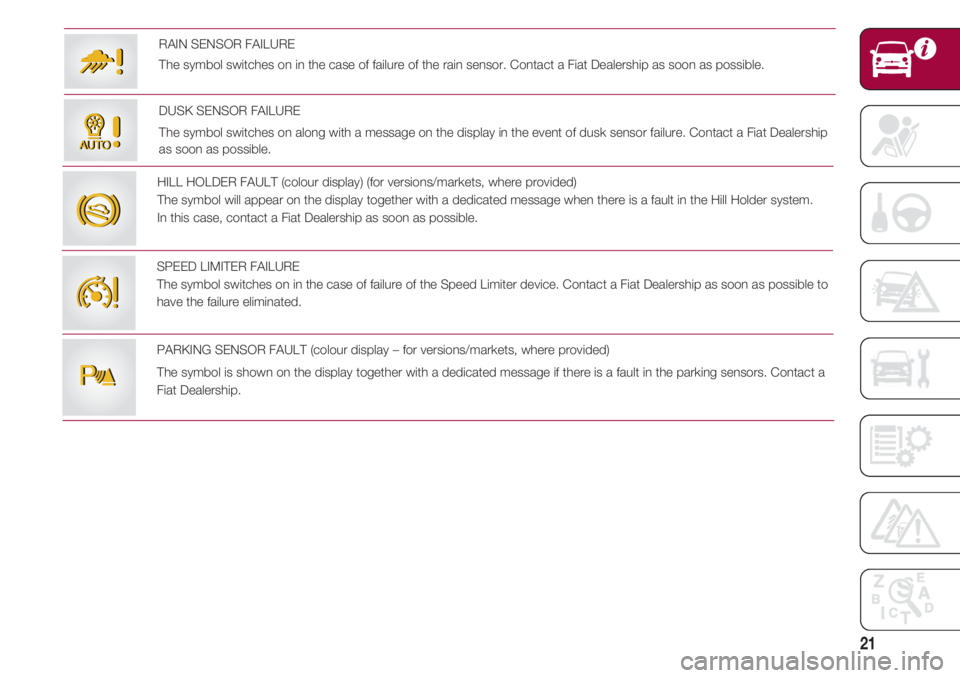 FIAT 500 2018 Owner handbook (in English) 21
PARKING SENSOR FAULT (colour display – for versions/markets, where provided)
The symbol is shown on the display together with a dedicated message if there is a fault in the parking sensors. Conta FIAT 500 2018 Owner handbook (in English) 21
PARKING SENSOR FAULT (colour display – for versions/markets, where provided)
The symbol is shown on the display together with a dedicated message if there is a fault in the parking sensors. Conta