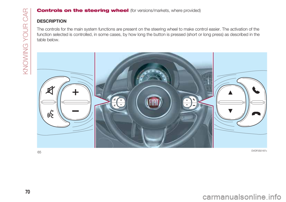 FIAT 500 2018 Owner handbook (in English) KNOWING YOUR CAR
70
Controls on the steering wheel (for versions/markets, where provided)
DESCRIPTION
The controls for the main system functions are present on the steering wheel to make control easie FIAT 500 2018 Owner handbook (in English) KNOWING YOUR CAR
70
Controls on the steering wheel (for versions/markets, where provided)
DESCRIPTION
The controls for the main system functions are present on the steering wheel to make control easie