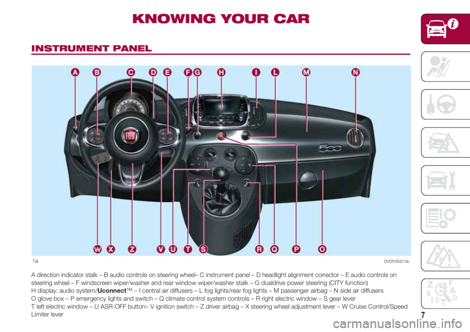 FIAT 500 2018  Owner handbook (in English) 7
INSTRUMENT PANEL
KNOWING YOUR CAR
1a
A direction indicator stalk – B audio controls on steering wheel – C instrument panel – D headlight alignment corrector – E audio controls on
steering wh