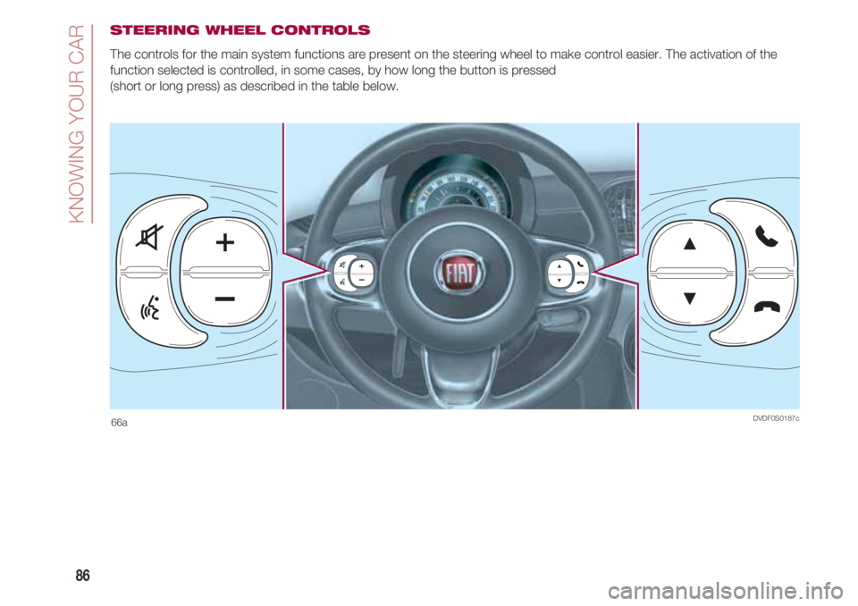 FIAT 500 2018 Owner handbook (in English) KNOWING YOUR CAR
86
STEERING WHEEL CONTROLS
The controls for the main system functions are present on the steering wheel to make control easier. The activation of the
function selected is controlled, FIAT 500 2018 Owner handbook (in English) KNOWING YOUR CAR
86
STEERING WHEEL CONTROLS
The controls for the main system functions are present on the steering wheel to make control easier. The activation of the
function selected is controlled,