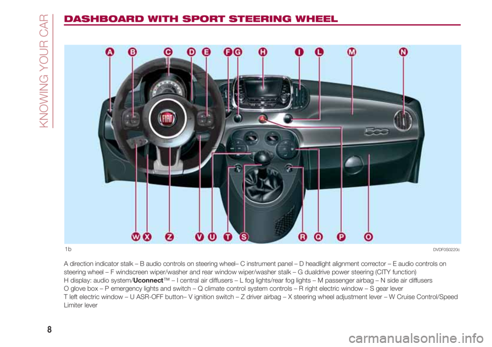 FIAT 500 2018 Owner handbook (in English) KNOWING YOUR CAR
8
DASHBOARD WITH SPORT STEERING WHEEL
1b
A direction indicator stalk – B audio controls on steering wheel – C instrument panel – D headlight alignment corrector – E audio cont FIAT 500 2018 Owner handbook (in English) KNOWING YOUR CAR
8
DASHBOARD WITH SPORT STEERING WHEEL
1b
A direction indicator stalk – B audio controls on steering wheel – C instrument panel – D headlight alignment corrector – E audio cont