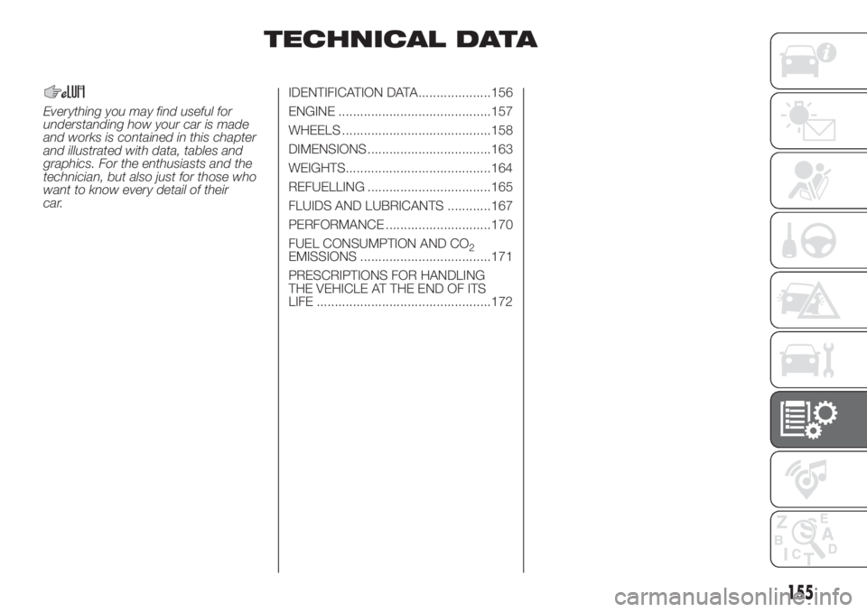 FIAT 500 2020 Owner handbook (in English) TECHNICAL DATA
Everything you may find useful for
understanding how your car is made
and works is contained in this chapter
and illustrated with data, tables and
graphics. For the enthusiasts and the
FIAT 500 2020 Owner handbook (in English) TECHNICAL DATA
Everything you may find useful for
understanding how your car is made
and works is contained in this chapter
and illustrated with data, tables and
graphics. For the enthusiasts and the