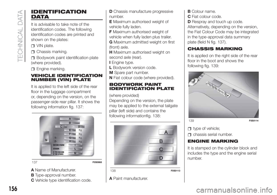 FIAT 500 2020 Owner handbook (in English) IDENTIFICATION
DATA
It is advisable to take note of the
identification codes. The following
identification codes are printed and
shown on the plates:
VIN plate.
Chassis marking.
Bodywork paint identif FIAT 500 2020 Owner handbook (in English) IDENTIFICATION
DATA
It is advisable to take note of the
identification codes. The following
identification codes are printed and
shown on the plates:
VIN plate.
Chassis marking.
Bodywork paint identif