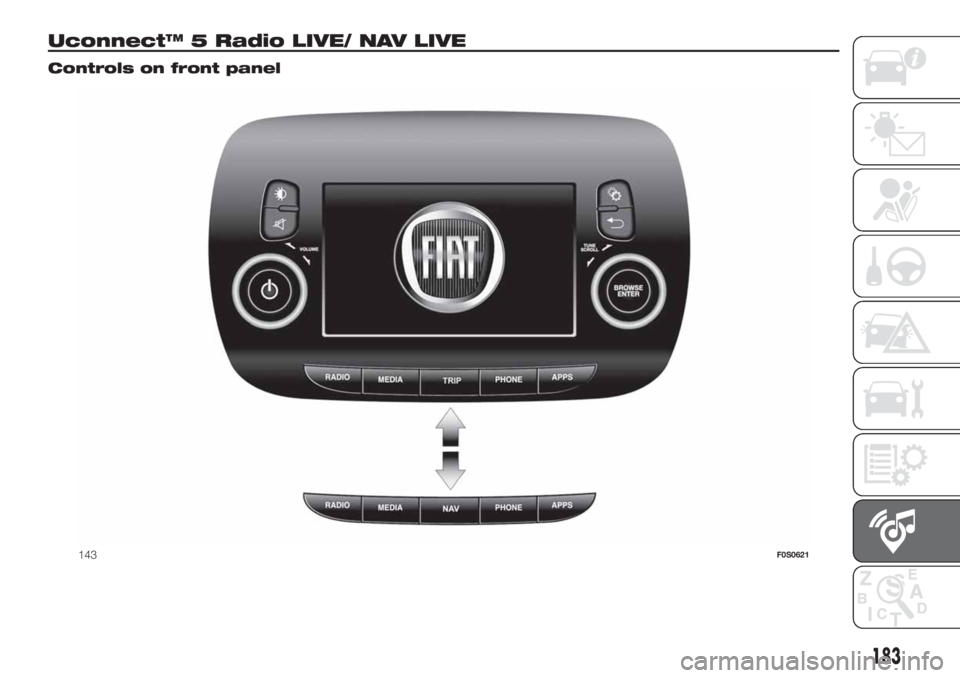 FIAT 500 2020 Owner handbook (in English) Uconnect™ 5 Radio LIVE/ NAV LIVE.
Controls on front panel
143F0S0621
183 FIAT 500 2020 Owner handbook (in English) Uconnect™ 5 Radio LIVE/ NAV LIVE.
Controls on front panel
143F0S0621
183