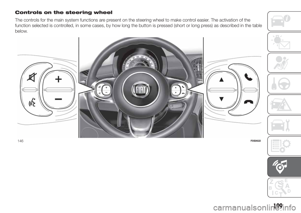 FIAT 500 2020  Owner handbook (in English) Controls on the steering wheel
The controls for the main system functions are present on the steering wheel to make control easier. The activation of the
function selected is controlled, in some cases