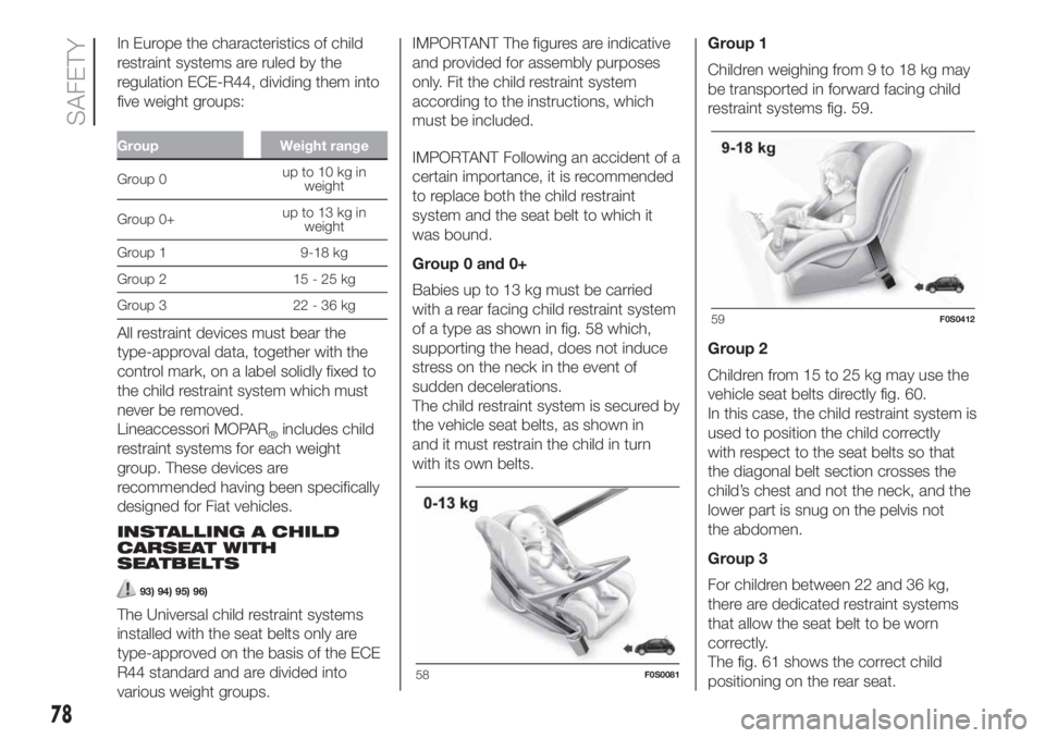 FIAT 500 2020 Owner handbook (in English) In Europe the characteristics of child
restraint systems are ruled by the
regulation ECE-R44, dividing them into
five weight groups:
Group Weight range
Group 0up to 10 kg in
weight
Group 0+up to 13 kg FIAT 500 2020 Owner handbook (in English) In Europe the characteristics of child
restraint systems are ruled by the
regulation ECE-R44, dividing them into
five weight groups:
Group Weight range
Group 0up to 10 kg in
weight
Group 0+up to 13 kg