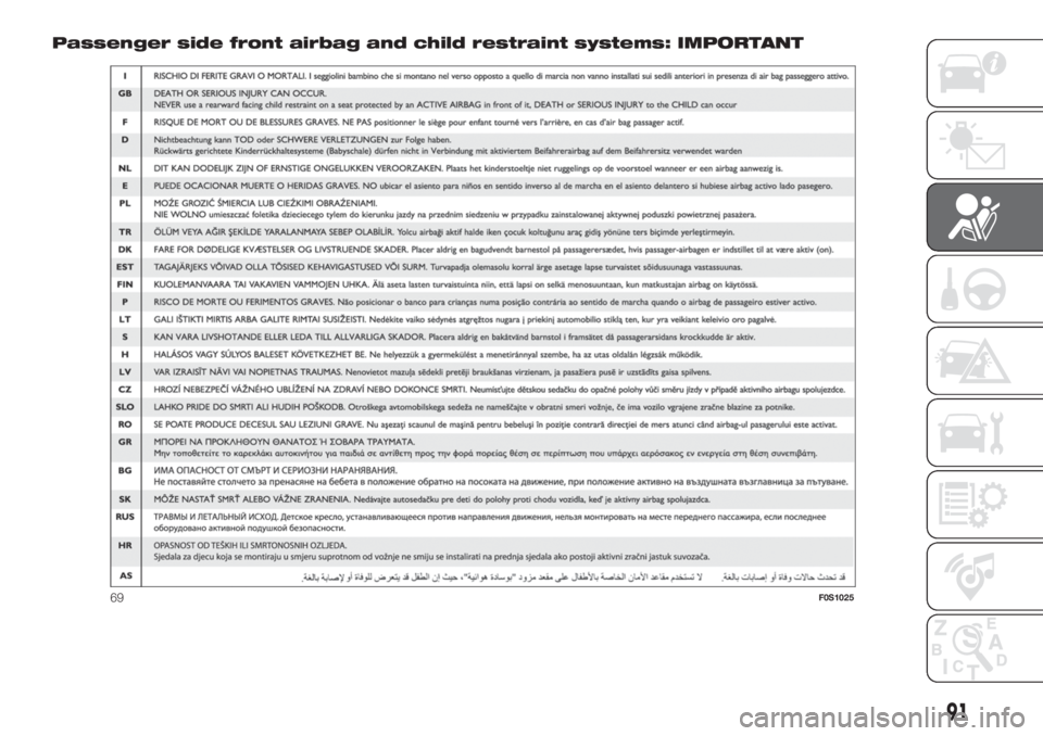 FIAT 500 2020 Owner handbook (in English) Passenger side front airbag and child restraint systems: IMPORTANT
69F0S1025
91 FIAT 500 2020 Owner handbook (in English) Passenger side front airbag and child restraint systems: IMPORTANT
69F0S1025
91