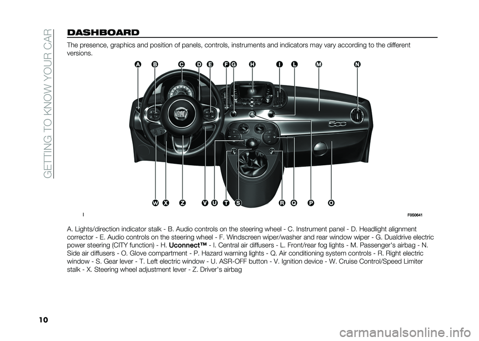 FIAT 500 2021  Owner handbook (in English) ��6�&� � �"�-�6�� �,��C�-�,����,�3�+��%�!�+
��������
��� � �� ������
��� ������	�� ��
� ����	��	��
 �� ���
���� ���
������ �	�
�������
�