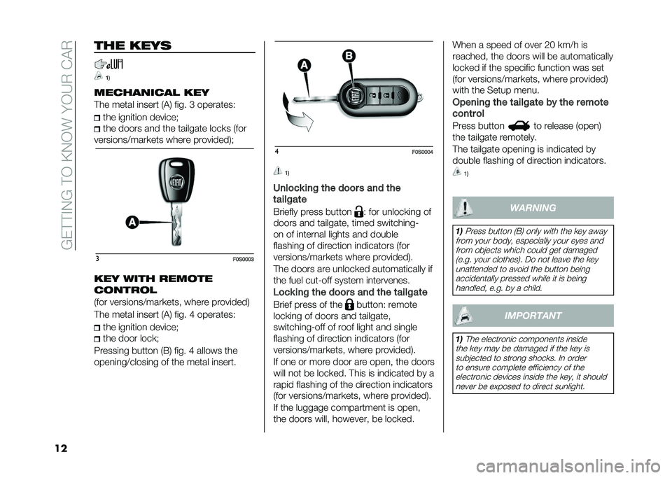 FIAT 500 2021  Owner handbook (in English) ��6�&� � �"�-�6�� �,��C�-�,����,�3�+��%�!�+
�� ��� ����
�6�9
���������� ���
� �� ����� �	�
���� �*�!�. ��	�� �D ���������) ��� �	��
�	��	��
 �