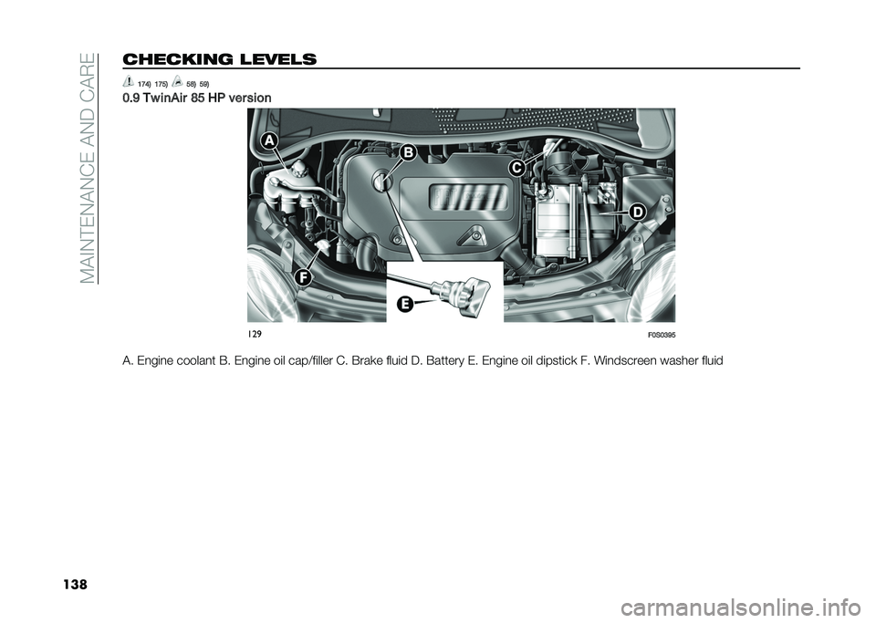 FIAT 500 2021  Owner handbook (in English) ��9�!�"�-� �&�-�!�-�%�&��!�-�;��%�!�+�&
����������� ������ �6�?�5�9 �6�?�;�9 �;�@�9 �;�>�9
�3��> �� ����� �@�; ��, ��� ���
� ���

�!�3�(�3�:�>�;
�!� �&�
��	�
� 