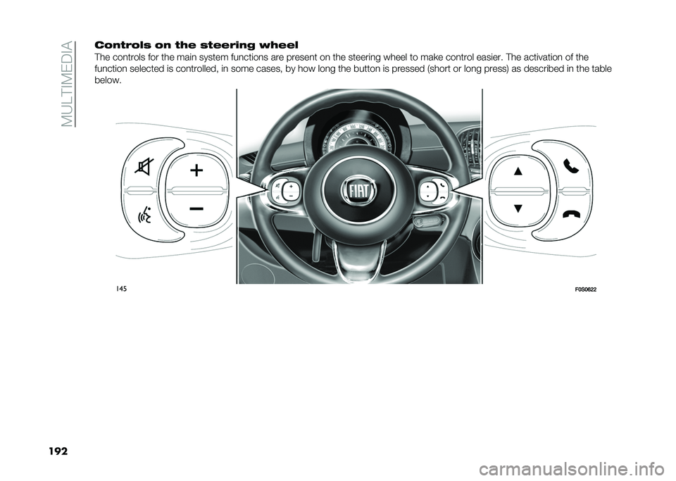 FIAT 500 2021  Owner handbook (in English) ��9�3�4� �"�9�&�;�"�!
�����2�!� ��2�#� �2�! � �)� �� ����(�!�" �:�)���#
� �� ���
����� ��� ��� ���	�
 ������ ���
���	��
� ��� ������
� ��
 ��� �