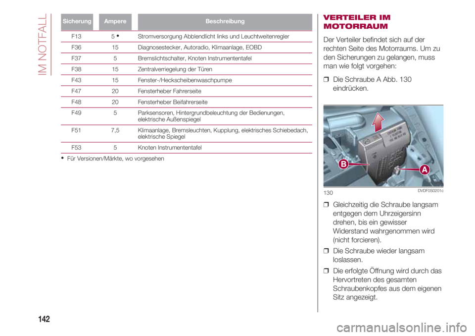 FIAT 500 2018 Betriebsanleitung (in German) IM NOTFALL
142
SicherungAmpereBeschreibung
F13 5 •
Stromversorgung Abblendlicht links und Leuchtweitenregler
F36 15 Diagnosesteck FIAT 500 2018 Betriebsanleitung (in German) IM NOTFALL
142
SicherungAmpereBeschreibung
F13 5 •
Stromversorgung Abblendlicht links und Leuchtweitenregler
F36 15 Diagnosesteck